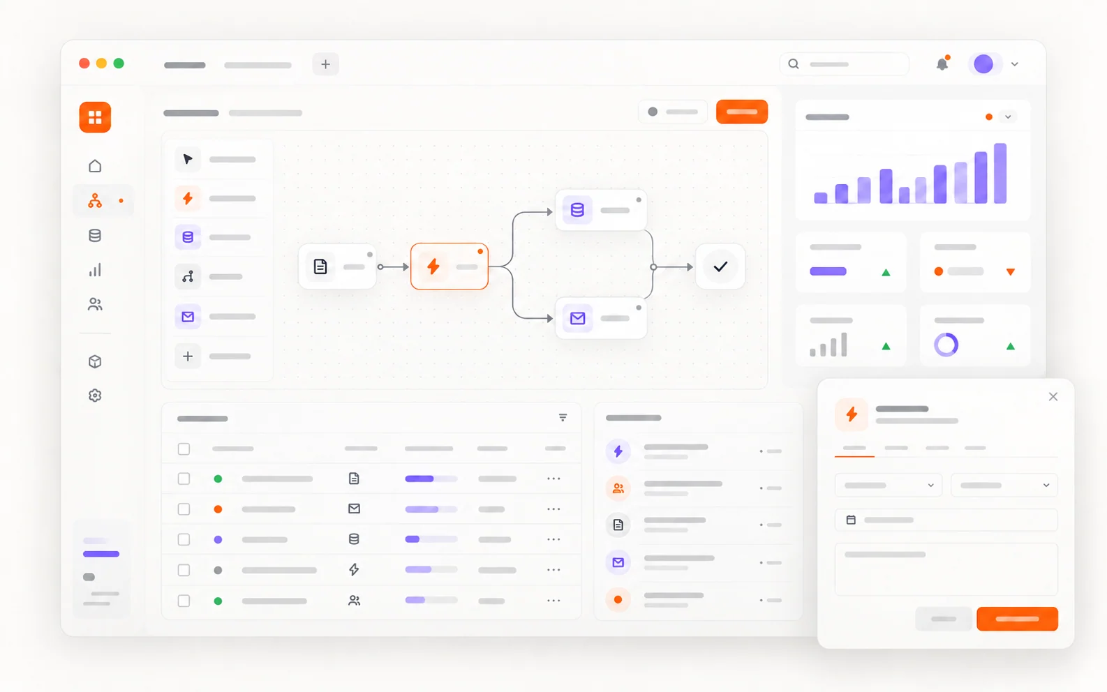 Aperçu — SaaS sur mesure